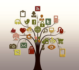 Social media campaigns by AIT NEX Technologies Pvt Ltd for audience engagement, brand awareness, and online growth